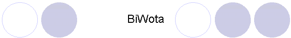 BiWota